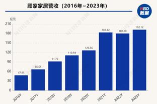 魔术主帅：赛季是一场马拉松 我们需要从这场失利中学习